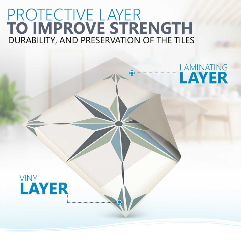 Renter friendly backsplash Tile Stickers star shaped kitchen tiles Model - B62