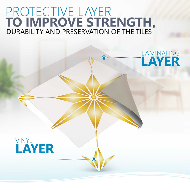 Easy bathroom makeover Yellow star tile stickers easy to apply Model - B73