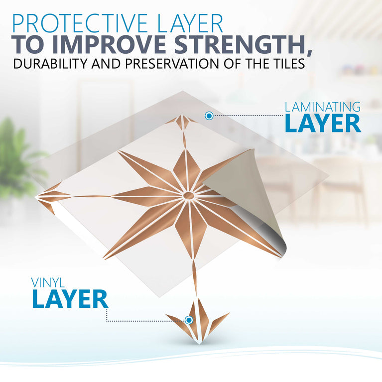 Peel and Stick Brown wall paper easy to install for home design peel and stick Tiles Model - B76