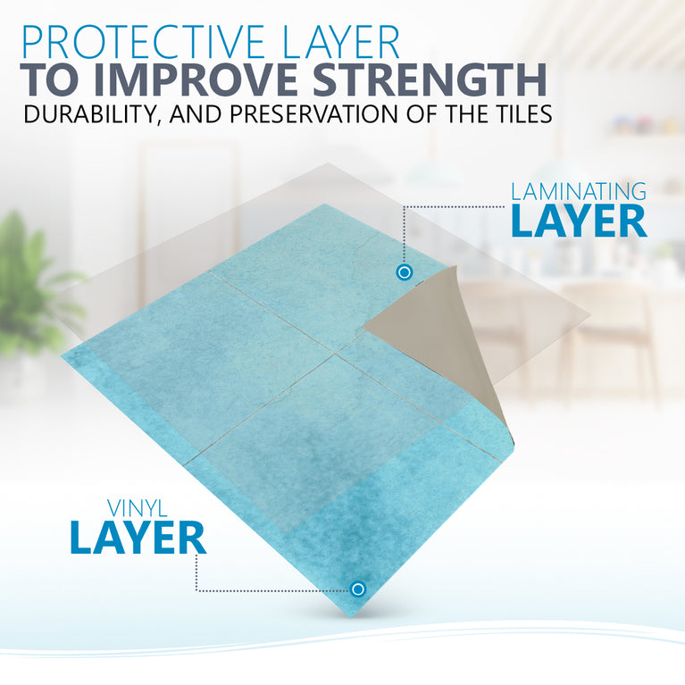 Cyan Blue Solid Peel And Stick Tile Stickers Backsplash surround Kitchen Tile Trends - D74