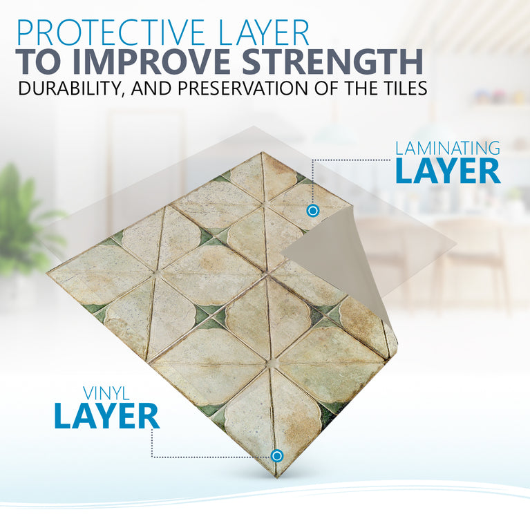 Green Self-adhesive tiles Peel and stick stair treads Vintage Green and cream retro Peel and stick tile, Kitchen Trends Vintage Decor Model - R145