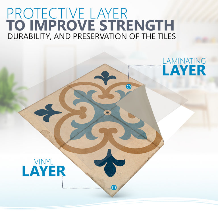 Rustic Old Vintag Beige Blue Pattern for Wall backsplash Model - R192