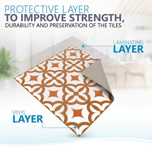 Add a Pop of Style to Your Space with Tile Stickers Model - C9