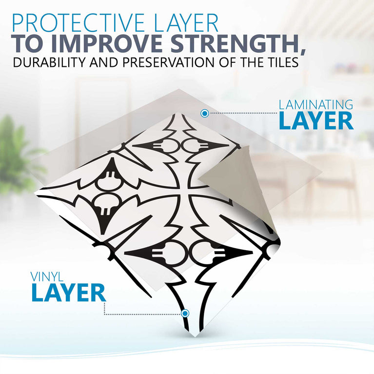 Transform Your Home with Our Peel and Stick Tile Stickers Model - b29