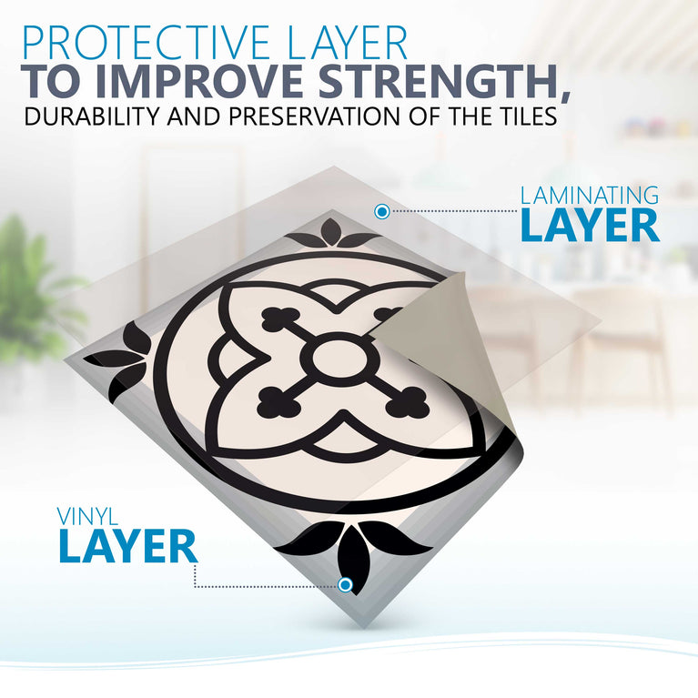Upgrade Your Home Décor with Removable Tile Stickers Model - b39