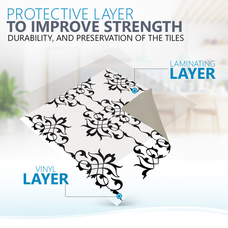 Black and White easy to install kitchen backsplash Tile Stickers Model - BKW6