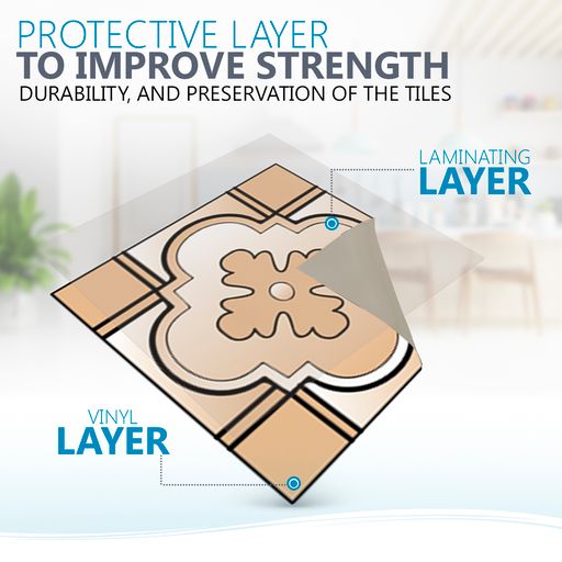 Upgrade Your Home Décor with Removable Tile Stickers Model - M5