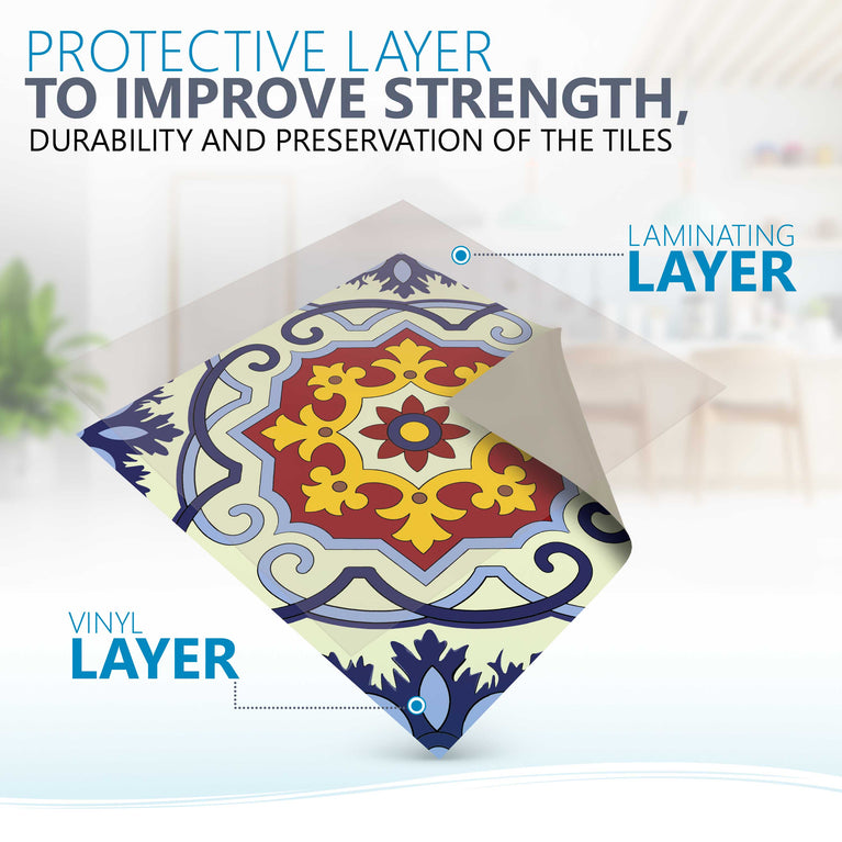 Transform Your Space with Stylish and Easy-to-Install Floor Tiles Model - D10