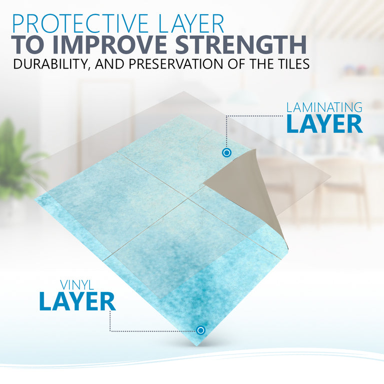 Cyan Blue Solid Peel And Stick Tile Stickers Backsplash surround Kitchen Tile Trends - D73