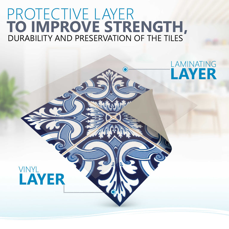 Easy to Install Tile Stickers for DIY Home Renovations Model - H302