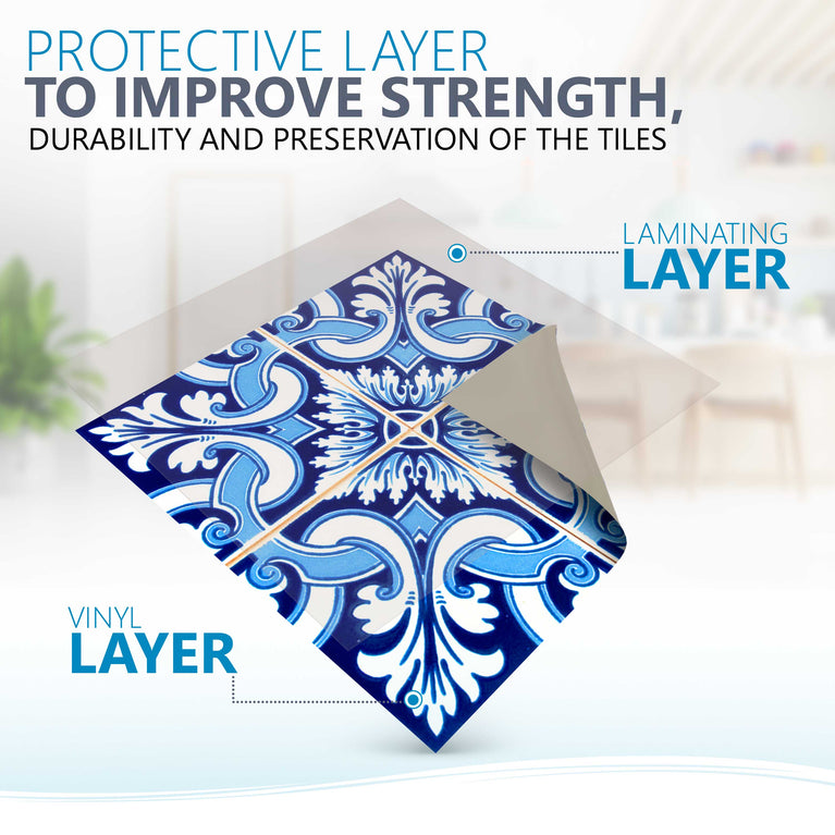 Tile Stickers in shades of Blue pattern removable Renters friendly DIY Model - H37