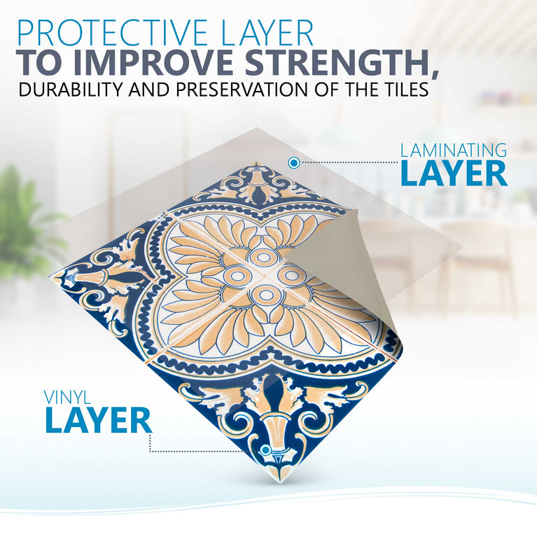 Upgrade Your Home Décor with Removable Tile Stickers Model - H402