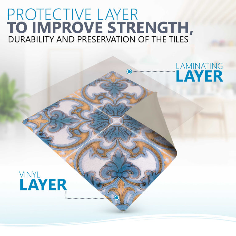 Transform Your Space with Peel and Stick Tile Stickers Model - H408