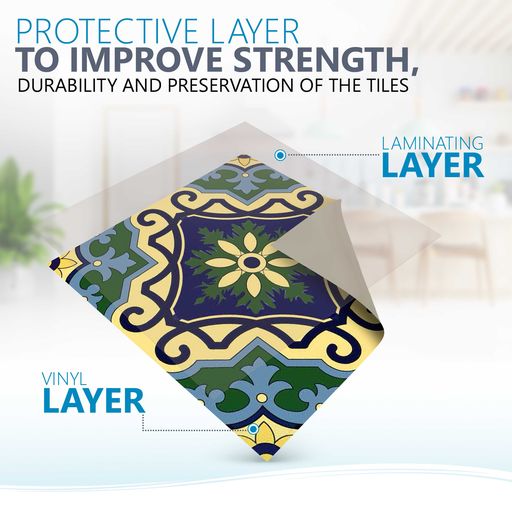 Transform Your Space Easy-to-Apply Removable Floor Tile Stickers for Renters Model - C500