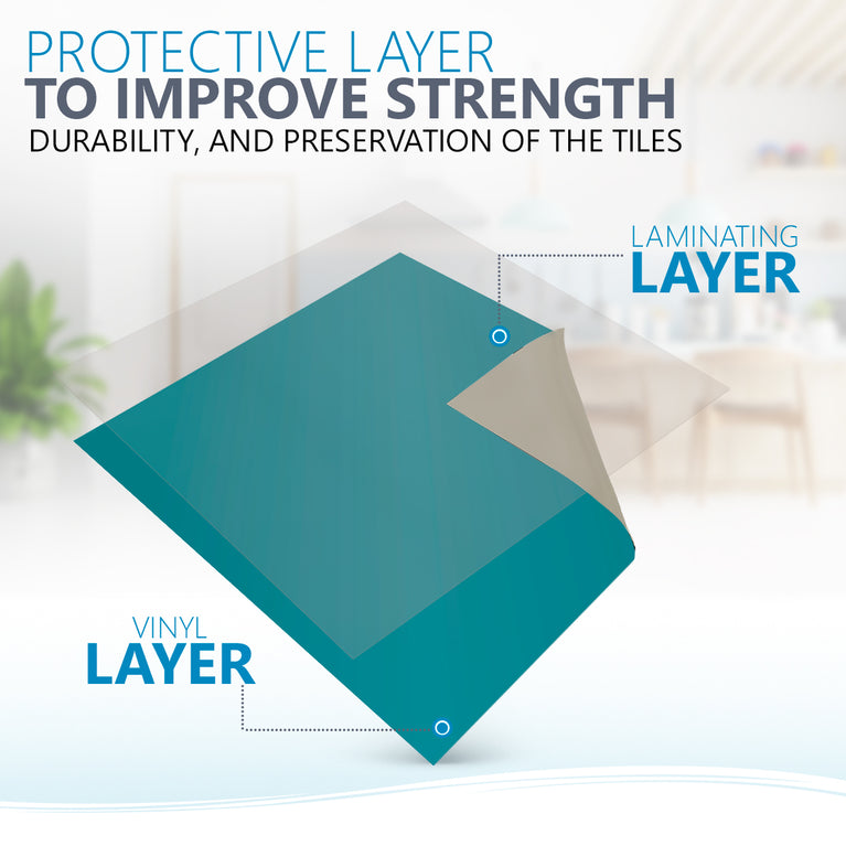 Single Color Solid Blue tile stickers for home renovation Model - PW11