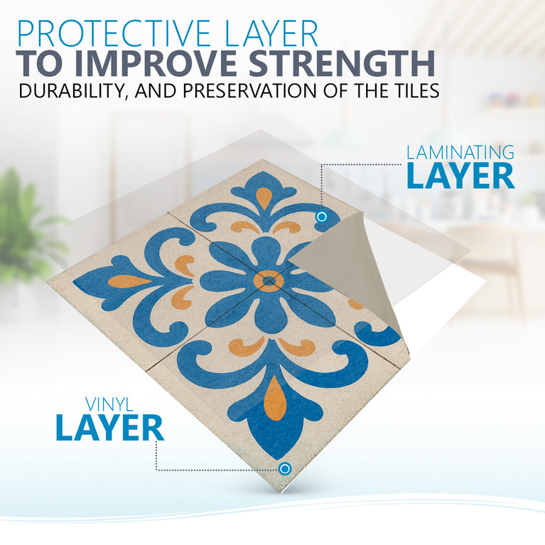 Authentic Pattern Style Blue and GoldLook renovate your kitchen Model - R107