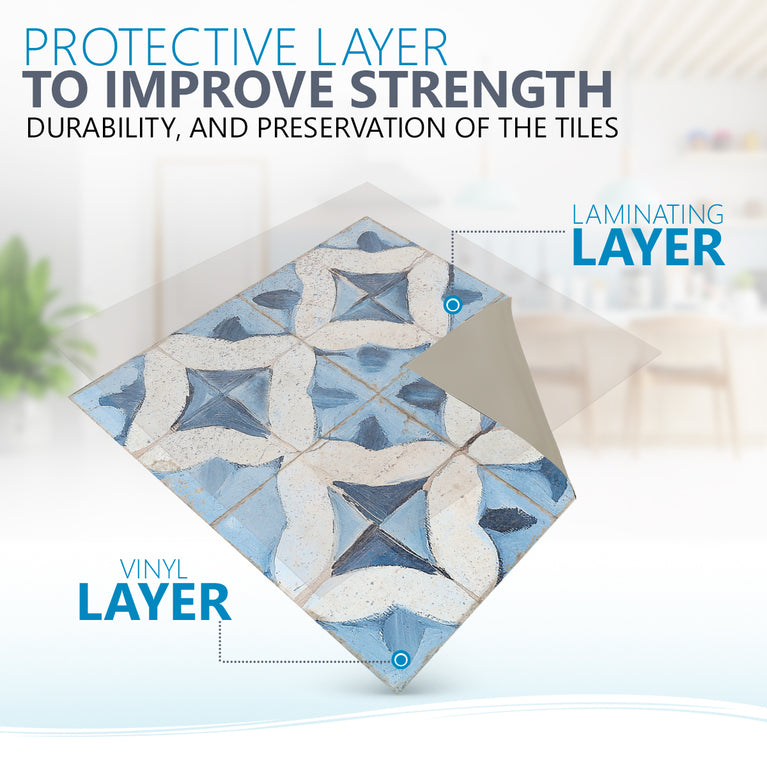 Blue pattern Tile Self-adhesive tiles Peel and stick stair treads Vintage Peel and stick tile, Kitchen Trends Vintage Decor Model - R147