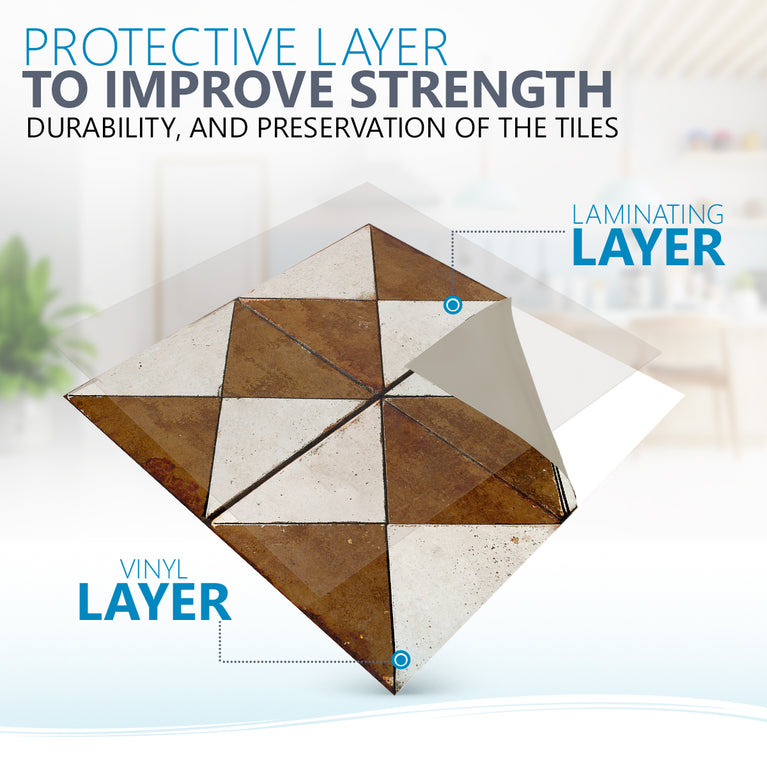 Rustic brown tile ideas for warm Tile Self-adhesive tiles Peel and stick stair treads Vintage tile Kitchen Trends brown tile backsplash Model -R152