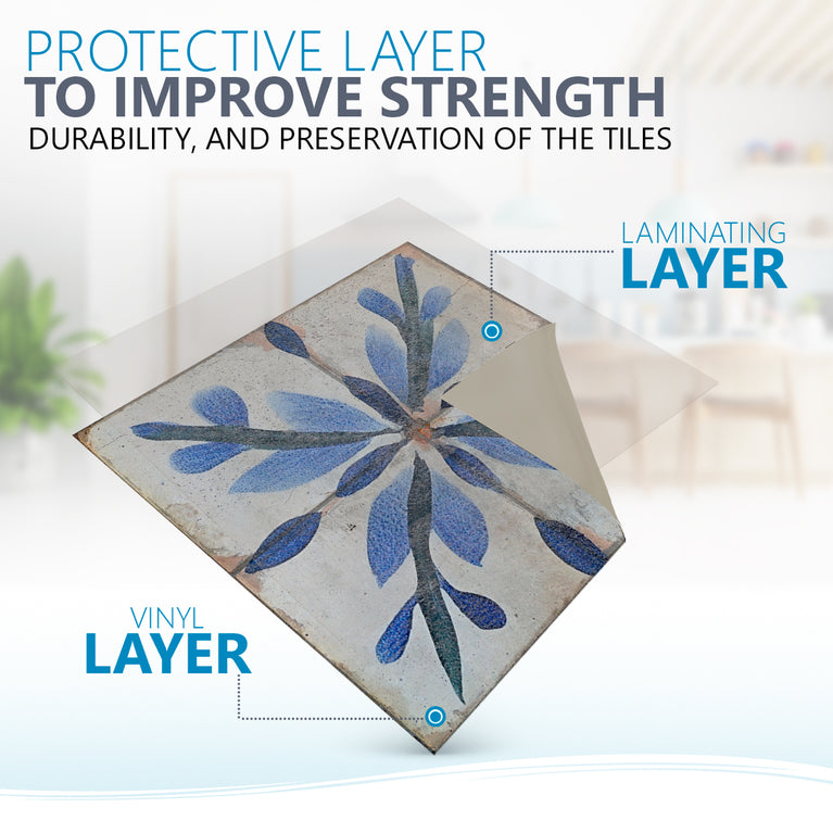 Blue Flower triangular pattern Tile Self-adhesive tiles Peel and stick stair treads Vintage tile Kitchen Trends Vintage Decor Model R162