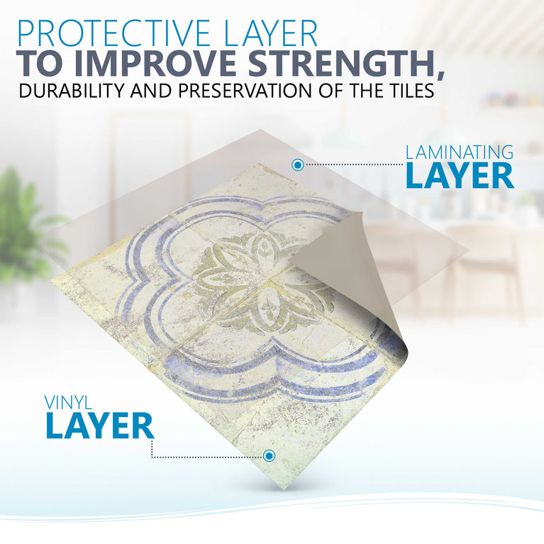 Upgrade Your Home Décor with Removable Tile Stickers Model - R31