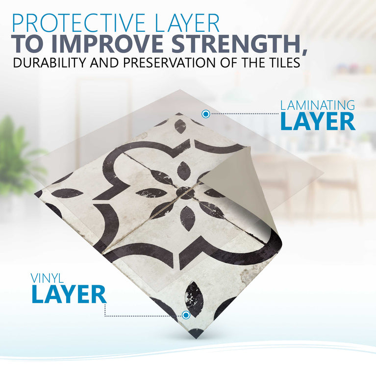 Transform Your Space Easy-to-Apply Removable Floor Tile Stickers for Renters Model- R41