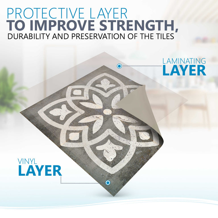Easy to Install Tile Stickers for DIY Home Renovations Model - R44