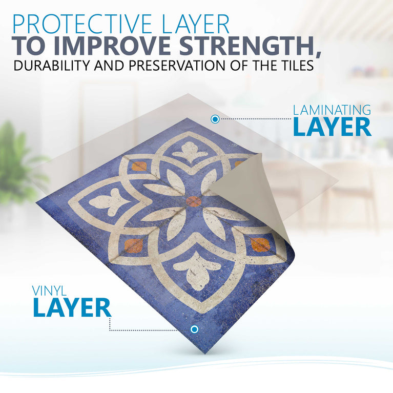 Add a Pop of Style to Your Space with Tile Stickers Model - R45