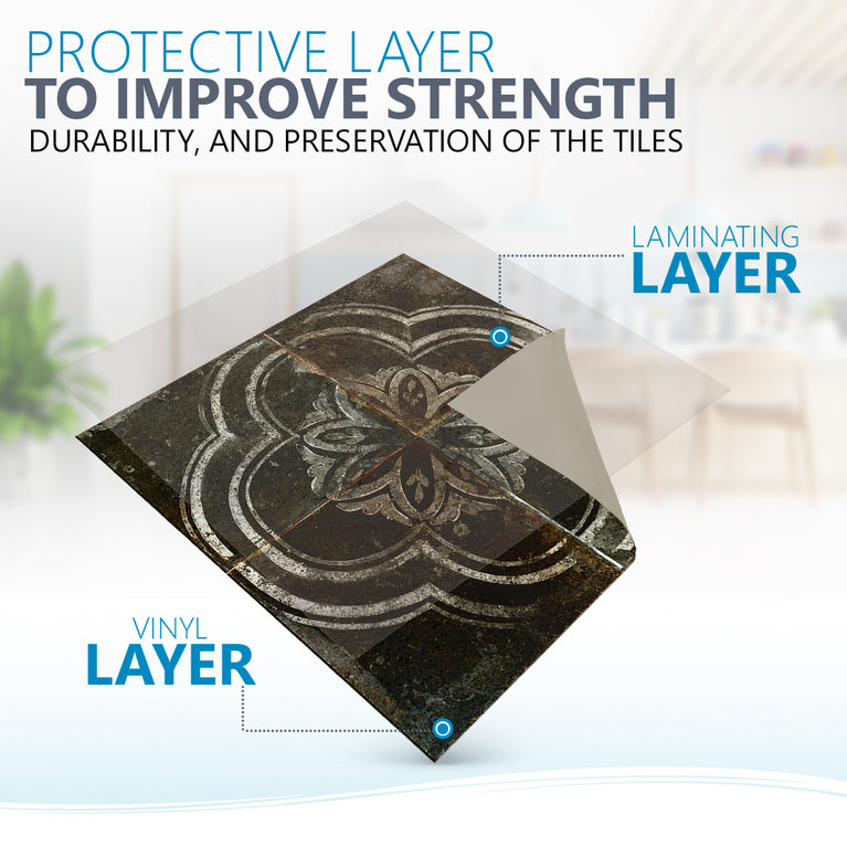 Elevate Your Home Decor with Peel and Stick Tile Stickers Model - R55