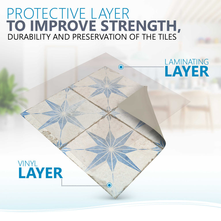 Add a Pop of Style to Your Space with Tile Stickers light Blue Star Model - R5