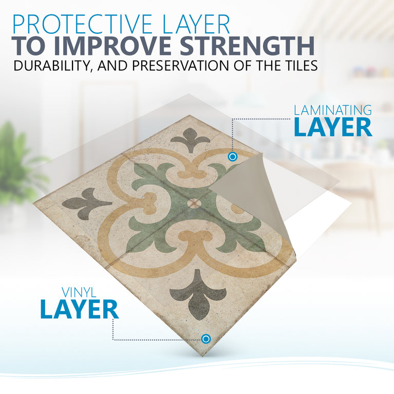 Peel and stick stair treads Green Pattern Peel and stick tile Kitchen Trends Vintage Decor Model - R6