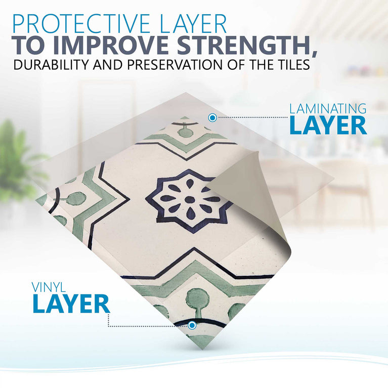 Transform Your Home with Our Peel and Stick Tile Stickers Model - V40
