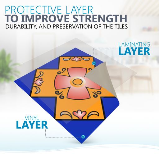 Upgrade Your Home Décor with Removable Tile Stickers Model - M12