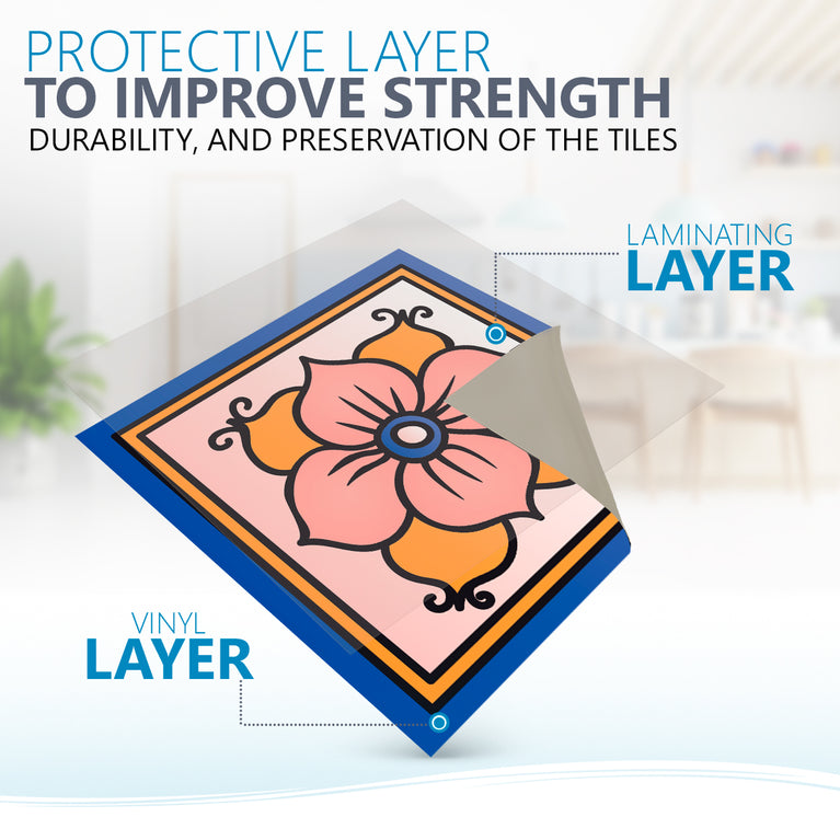 Transform Your Space with Peel and Stick Tile Stickers Model - M2