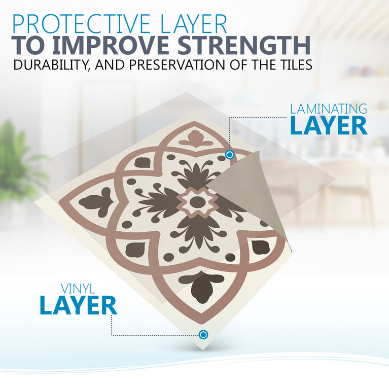Upgrade Your Home Décor with Removable Tile Stickers Model - N22