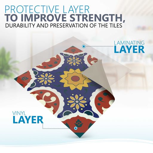 Easy to Install Tile Stickers for DIY Home Renovations Model - D
