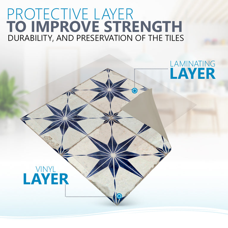 Get Creative with our Wide Variety of Peel and Stick Floor Tile Stickers Model - R4