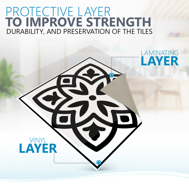 Transform Your Space with Peel and Stick Tile Stickers Model - SB39