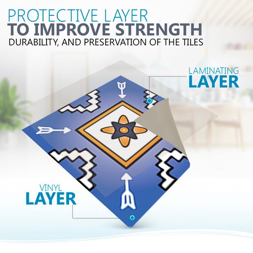 Add a Pop of Style to Your Space with Tile Stickers Model - M11
